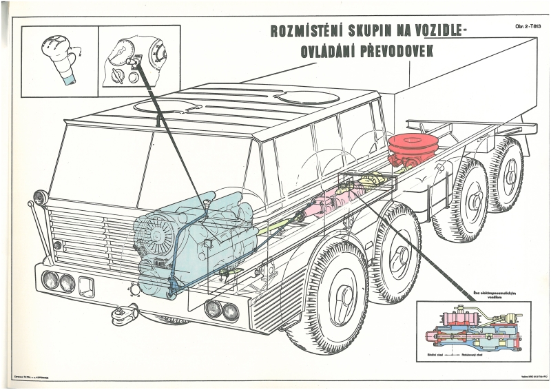 Трансмиссия татра 815 схема